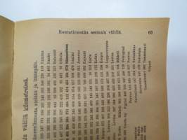 Suomen Valtiokalenteri 1922, sisältää kaiken tarpeellisen ja tarpeettoman tiedon Suomen valtion asioista ja virkamiehistä, esimerkiksi karttapaperin