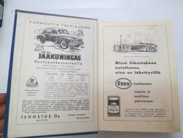 Autokäsikirja 3.2 1955 ... on yhdistetty yhtiömme aikaisemmin julkaisema teos &quot;Auto-, moottoripyörä- ja traktorikuvasto&quot; sekä &quot;Autokäsikirja 2&quot;:n