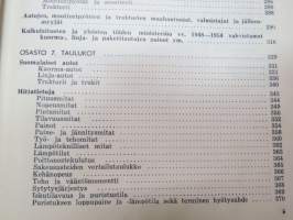 Autokäsikirja 3.2 1955 ... on yhdistetty yhtiömme aikaisemmin julkaisema teos &quot;Auto-, moottoripyörä- ja traktorikuvasto&quot; sekä &quot;Autokäsikirja 2&quot;:n