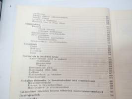 Autokäsikirja 3.2 1955 ... on yhdistetty yhtiömme aikaisemmin julkaisema teos &quot;Auto-, moottoripyörä- ja traktorikuvasto&quot; sekä &quot;Autokäsikirja 2&quot;:n