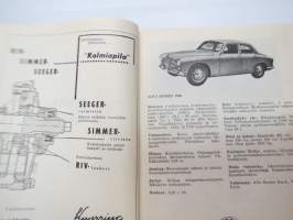 Autokäsikirja 3.2 1955 ... on yhdistetty yhtiömme aikaisemmin julkaisema teos &quot;Auto-, moottoripyörä- ja traktorikuvasto&quot; sekä &quot;Autokäsikirja 2&quot;:n