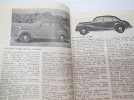 Autokäsikirja 3.2 1955 ... on yhdistetty yhtiömme aikaisemmin julkaisema teos &quot;Auto-, moottoripyörä- ja traktorikuvasto&quot; sekä &quot;Autokäsikirja 2&quot;:n