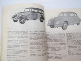 Autokäsikirja 3.2 1955 ... on yhdistetty yhtiömme aikaisemmin julkaisema teos &quot;Auto-, moottoripyörä- ja traktorikuvasto&quot; sekä &quot;Autokäsikirja 2&quot;:n