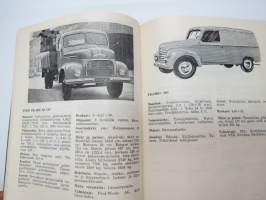 Autokäsikirja 3.2 1955 ... on yhdistetty yhtiömme aikaisemmin julkaisema teos &quot;Auto-, moottoripyörä- ja traktorikuvasto&quot; sekä &quot;Autokäsikirja 2&quot;:n