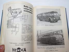 Autokäsikirja 3.2 1955 ... on yhdistetty yhtiömme aikaisemmin julkaisema teos &quot;Auto-, moottoripyörä- ja traktorikuvasto&quot; sekä &quot;Autokäsikirja 2&quot;:n