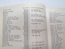 Autokäsikirja 3.2 1955 ... on yhdistetty yhtiömme aikaisemmin julkaisema teos &quot;Auto-, moottoripyörä- ja traktorikuvasto&quot; sekä &quot;Autokäsikirja 2&quot;:n