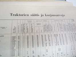 Autokäsikirja 3.2 1955 ... on yhdistetty yhtiömme aikaisemmin julkaisema teos &quot;Auto-, moottoripyörä- ja traktorikuvasto&quot; sekä &quot;Autokäsikirja 2&quot;:n