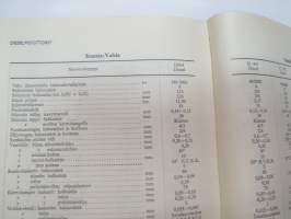 Autokäsikirja 3.2 1955 ... on yhdistetty yhtiömme aikaisemmin julkaisema teos &quot;Auto-, moottoripyörä- ja traktorikuvasto&quot; sekä &quot;Autokäsikirja 2&quot;:n