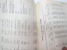 Autokäsikirja 3.1 1954 ...tekniikka ja auton käyttö -automobil technics and use