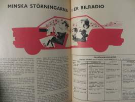 Populär Mekanik 3/1961