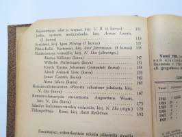 Kansanvalistusseuran Kalenteri 1923, sis. mm. seur. artikkelit / kuvat / mainokset; Sokerijuurikasviljelyn mainos, Forssan Osakeyhtiö, Lacta &amp; Milka separaattorit,