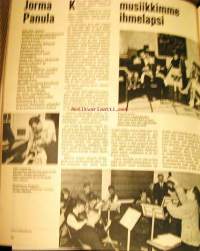 Yhteis Voimin   11      1964