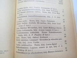 Kansanvalistusseuran Kalenteri 1925, sisältää mm. seur. artikkelit / kuvat / mainokset; Kalenteri, Toripäivät, Metrijärjestelmä, Tietoja postista, Tietoja