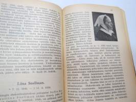 Kansanvalistusseuran Kalenteri 1925, sisältää mm. seur. artikkelit / kuvat / mainokset; Kalenteri, Toripäivät, Metrijärjestelmä, Tietoja postista, Tietoja