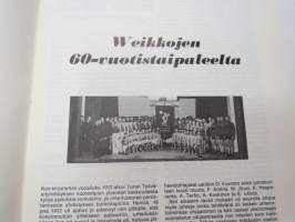 Turun Weikot 1912-1972 60 vuotta historiikki -sport club´s history