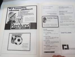 Turun Weikot 1912-1972 60 vuotta historiikki -sport club´s history