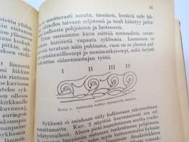 Kansanvalistusseuran Kalenteri 1927, sis. mm. seur. artikkelit / kuvat / mainokset; Singer, Paulig, Paischeff, Nokia, Suomen Väri- ja Vernissatehdas, Keramia-uuni,