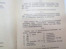 Suomen Urheiluliitto toimintasäännöt, rata- ja kenttäurheilun kilpailusäännöt, SVUL:n yleiset kilpailusäännöt 1945 + erilliset Mestaruuskilpailusäännöt