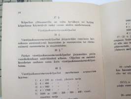 Suomen Urheiluliitto toimintasäännöt, rata- ja kenttäurheilun kilpailusäännöt, SVUL:n yleiset kilpailusäännöt 1945 + erilliset Mestaruuskilpailusäännöt