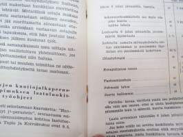 Metsäkaupan ohjeita -selling timber, guide