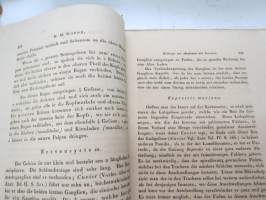 Beiträge zur Anatomie der Insecten von H.M. Gaede (Mit einer Kupfertafel.) 1823 -scientific publication