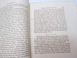 Beiträge zur Anatomie der Insecten von H.M. Gaede (Mit einer Kupfertafel.) 1823 -scientific publication