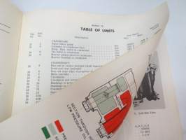 Teledyne Continental Motors - Aircraft Engine Models C125, C145 &amp; O-300 Overhaul manual  -lentokonemoottorin ohjekirja englanniksi