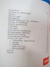 Mainio-tvätt snabbt och lätt - Mainio 60 tvättmaskinens bruksanvisning -käyttöohjekirja ruotsiksi / washing machine manual in swedish