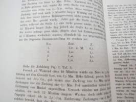 Studien über Mechanische Nervenreizung von Robert Tigerstedt. Erste Abtheilung mit 6 Tafeln. (Abdruck aus den Acta. Soc. Scient. Fennicae Tom. XI.) Helsingfors