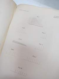 Studien über Mechanische Nervenreizung von Robert Tigerstedt. Erste Abtheilung mit 6 Tafeln. (Abdruck aus den Acta. Soc. Scient. Fennicae Tom. XI.) Helsingfors