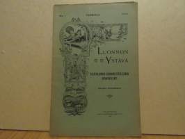 Luonnon ystävä - yleistajuinen luonnontieteellinen aikakauslehti N:o 1/ 1900