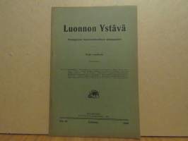 Luonnon ystävä - yleistajuinen luonnontieteellinen aikakauslehti N:o 10 / 1900