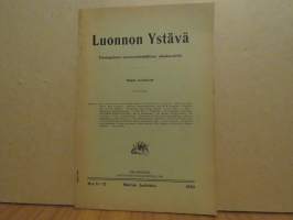 Luonnon ystävä - yleistajuinen luonnontieteellinen aikakauslehti N:o 11-12 / 1900