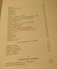 Runoelmia     Koonnut ja painosta toimittanut sekä elämäkerralla varustanut  A.V.Koskimies