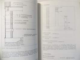 Energiataloudellisia pientaloja