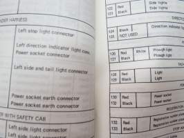 International 454 operator´s manual -käyttöohjekirja englanniksi