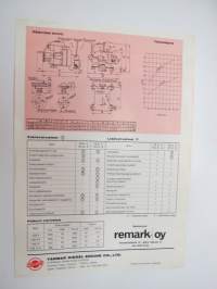 Yanmar YSE sarja  - 8 ja 12 hv mallit -myyntiesite - brochure
