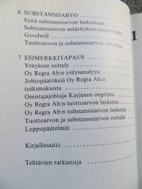 Yrityksen arvon määritys