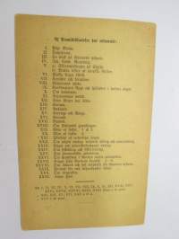 Finland för twå århundraden sedan - Pennibibliotek för swenske allmogen i Finland, utgifwet af Nyländingar. Heft XXIX.