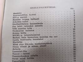 Ystävyyslauluja IV -song book