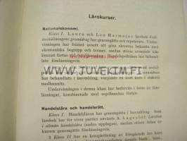 Högre Svenska Handelsläroverket Högskoleavdelningen och Handelsinstitut 1926-1927