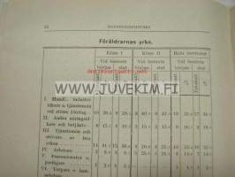 Högre Svenska Handelsläroverket Högskoleavdelningen och Handelsinstitut 1926-1927