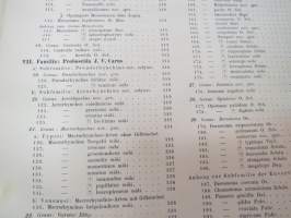 Monographie der Turbellarien I. Rhabdocoelida. -lahjoituskappale Helsingin Yliopiston Zoologian laitokselle, numeroitu 000028, &quot;Graz, 25. Mai 1909&quot;