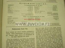 Firmor i Finland 1945