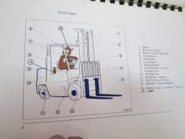Nissan haarukkatrukki H01 ja 02 (OM6Z-H012G0 March 1986) -käyttö- ja huolto-ohjekirja -instructions &amp; service manual in finnish