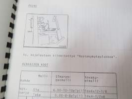 Nissan haarukkatrukki H01 ja 02 (OM6Z-H012G0 March 1986) -käyttö- ja huolto-ohjekirja -instructions &amp; service manual in finnish