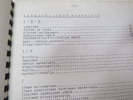 Nissan haarukkatrukki H01 ja 02 (OM6Z-H012G0 March 1986) -käyttö- ja huolto-ohjekirja -instructions &amp; service manual in finnish