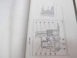 Nissan haarukkatrukki H01 ja 02 (OM6Z-H012G0 March 1986) -käyttö- ja huolto-ohjekirja -instructions &amp; service manual in finnish