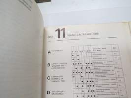Mercury 200, 110, 75, 40 Operation and maintenance manual / Käyttö- ja huolto-käsikirja / Manuel d´utilisation et d´entretien / Betriebs- und wartungsanleitung
