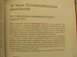 Väki voimakas II Salon sos.dem  Työväenyhdistyksen historia 1963-1988. Salon paikallishistoriaa työväenaatteen näkökulmasta.